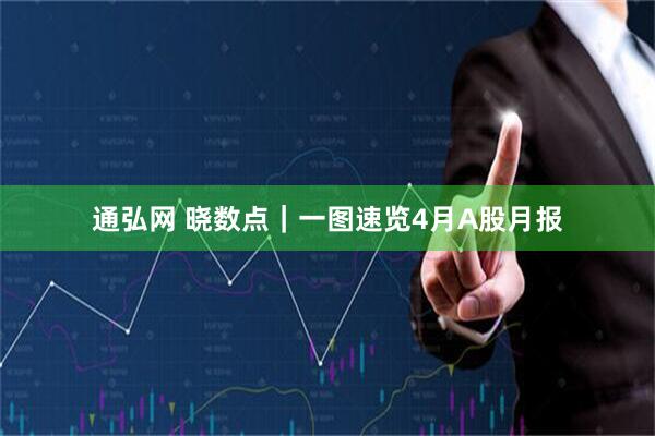 通弘网 晓数点｜一图速览4月A股月报